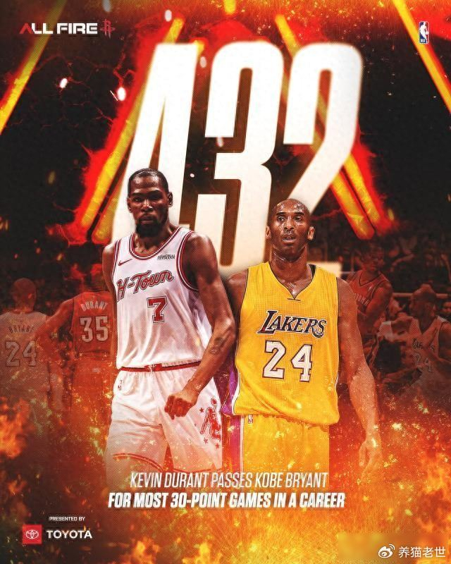 开云体育官网登录-杜兰特32分创纪录，火箭却输球，防守烂得像筛子|凯文·杜兰特|科比-布莱恩特|贾巴里-史密斯|贾巴里·史密斯|休斯敦火箭队_新浪体育_新浪新闻